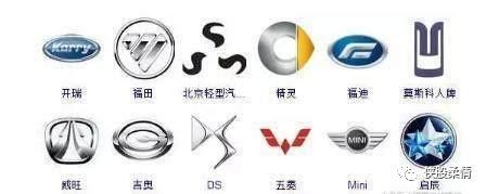 100個車標測試，能認出50個就是老司機，全部認識的人真沒出生