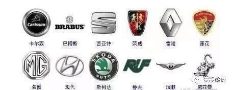 100個車標測試，能認出50個就是老司機，全部認識的人真沒出生