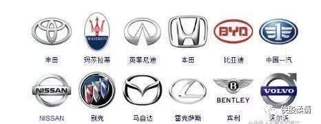 100個車標測試，能認出50個就是老司機，全部認識的人真沒出生