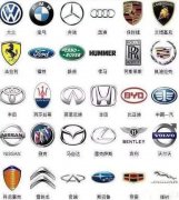 盤點(diǎn)那些全球最冷門的車標(biāo)，