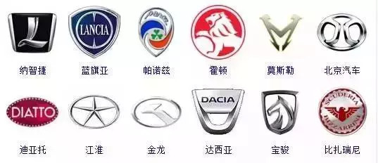 汽車標志大全，是行家的就進來認識一下！