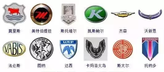 汽車標志大全，是行家的就進來認識一下！