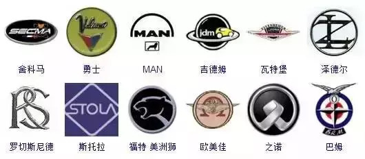 汽車標志大全，是行家的就進來認識一下！