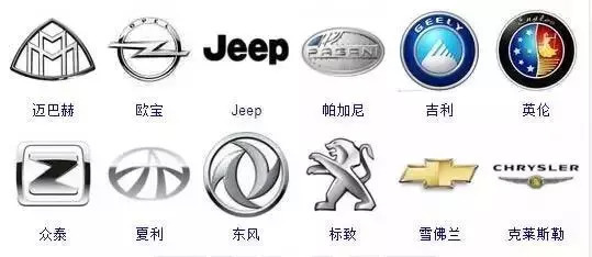 汽車標志大全，是行家的就進來認識一下！