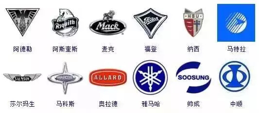 汽車標志大全，是行家的就進來認識一下！