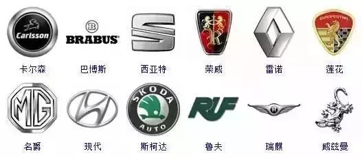 汽車標志大全，是行家的就進來認識一下！