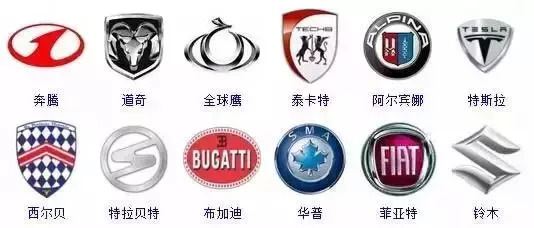 汽車標志大全，是行家的就進來認識一下！