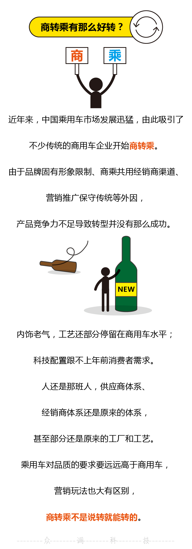 這些車的Logo滿分，其他什么鬼！