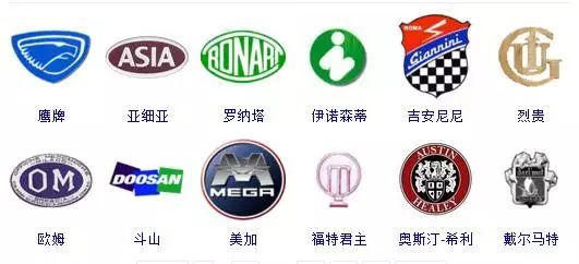 世界車標大全，據說能認出60%的人還沒出現！