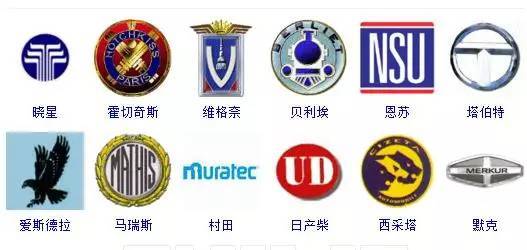 世界車標大全，據說能認出60%的人還沒出現！