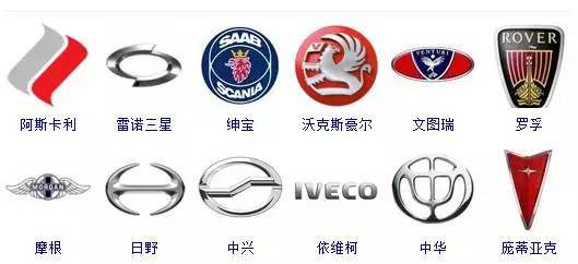 世界車標大全，據說能認出60%的人還沒出現！