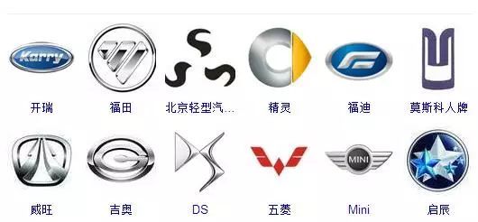 世界車標大全，據說能認出60%的人還沒出現！