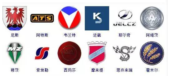 世界車標大全，據說能認出60%的人還沒出現！