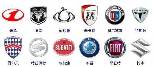 世界車標大全，據說能認出60%的人還沒出現！