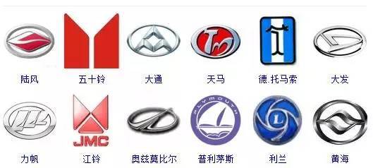 世界車標大全，據說能認出60%的人還沒出現！