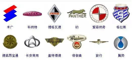 世界車標大全，據說能認出60%的人還沒出現！
