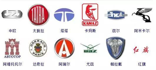 世界車標大全，據說能認出60%的人還沒出現！