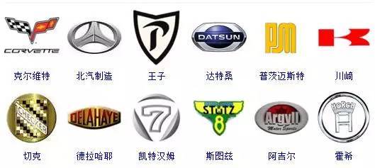 世界車標大全，據說能認出60%的人還沒出現！