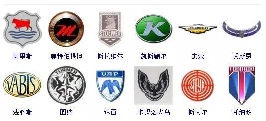 世界車標大全，據說能認出60%的人還沒出現！