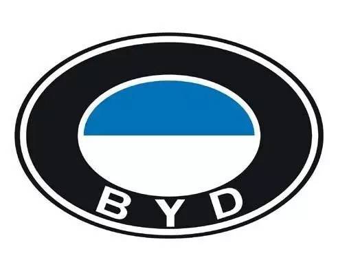 這些汽車品牌標志含義你一定不知道！