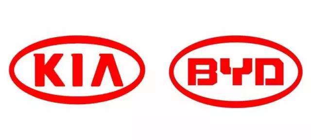 這些汽車品牌標志含義你一定不知道！