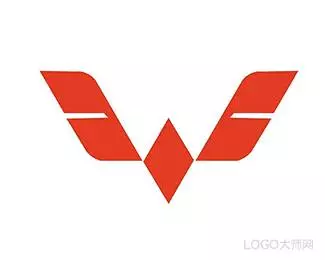 什么是logo？|中國苐yi“神車”標竟然是它！