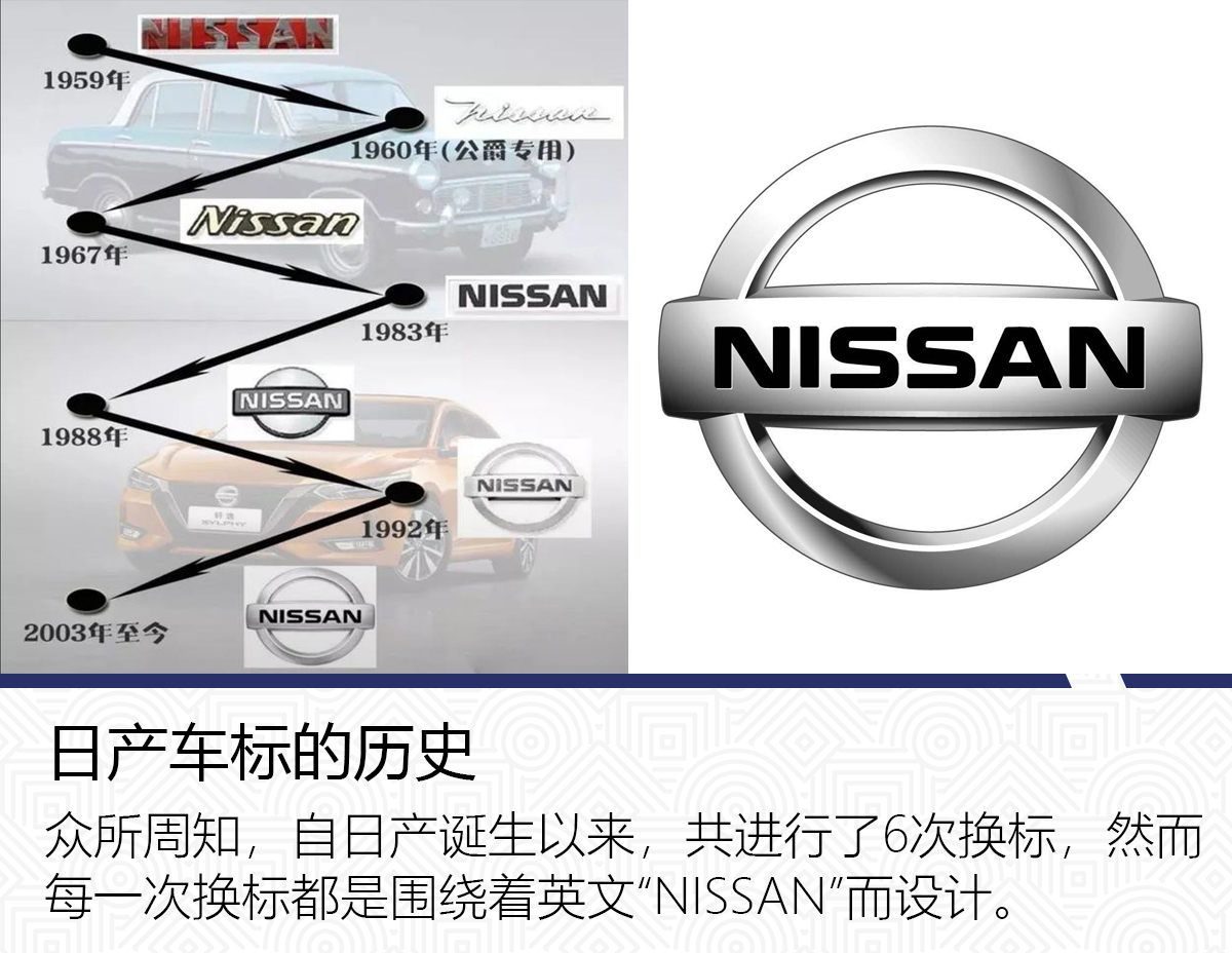 日產(chǎn)要換新LOGO 較近車企紛紛換標(biāo)為哪般？