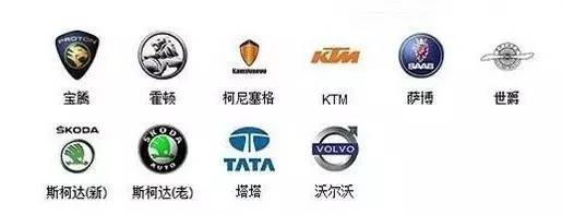 汽車標志大全及名字您知道多少
