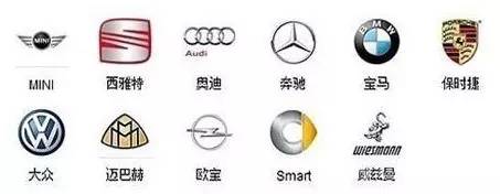 汽車標志大全及名字您知道多少