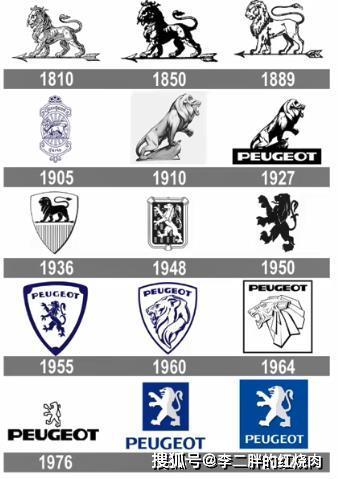 大部分人都不知道的，汽車LOGO里的小故事（三）