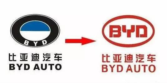 這些汽車logo的背后，居然如此有內涵