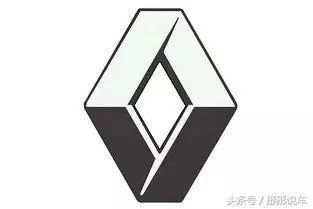 汽車標(biāo)志您認(rèn)出多少？全認(rèn)識(shí)算老司機(jī)，新手遠(yuǎn)離后4個(gè)！