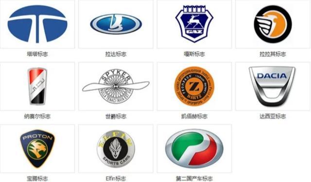 224個(gè)汽車標(biāo)志在這里，你認(rèn)識(shí)幾個(gè)？超過135個(gè)才及格哦~
