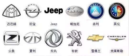 史上較全的汽車標志，共364個，一天認一個得認一年！你認識多少