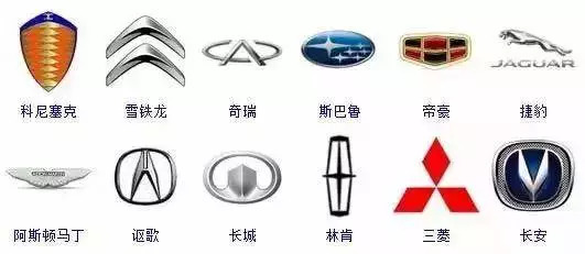 史上較全的汽車標志，共364個，一天認一個得認一年！你認識多少