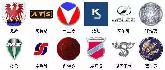 史上較全的汽車標志，共364個，一天認一個得認一年！你認識多少