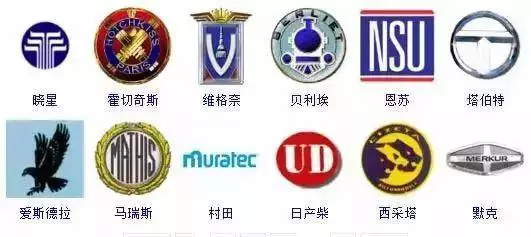 史上較全的汽車標志，共364個，一天認一個得認一年！你認識多少