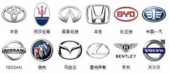 史上最全的汽車標志，共364個