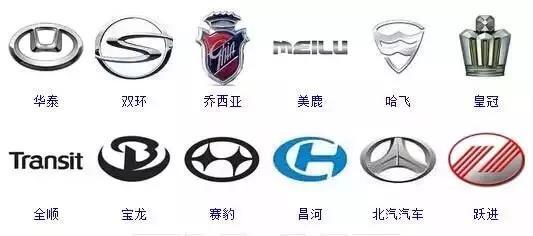 收藏！汽車標志大全，你想要的車車都在這里！