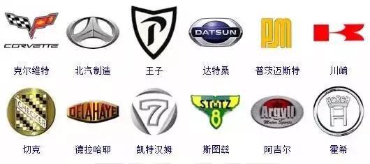 收藏！汽車標志大全，你想要的車車都在這里！