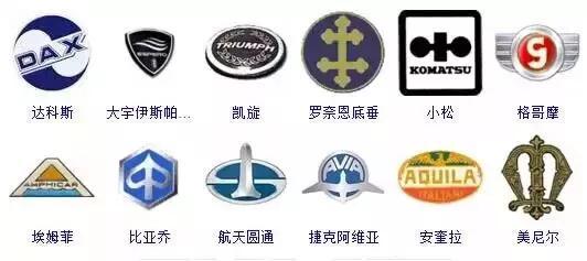 收藏！汽車標志大全，你想要的車車都在這里！