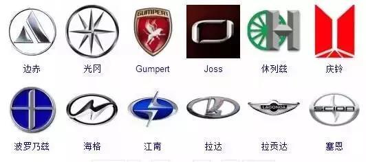 收藏！汽車標志大全，你想要的車車都在這里！