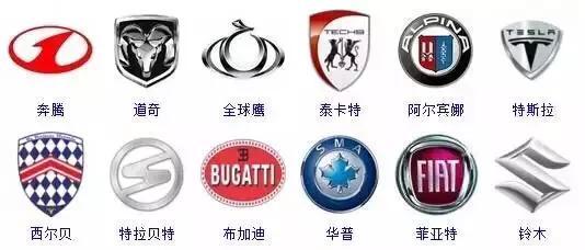 收藏！汽車標志大全，你想要的車車都在這里！