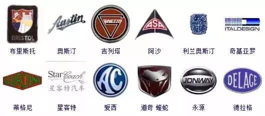 收藏！汽車標志大全，你想要的車車都在這里！