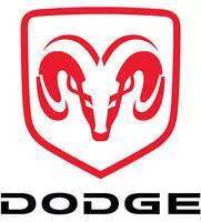 各款汽車標志的由來！男人不懂這些還玩車？