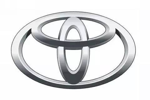 各款汽車標志的由來！男人不懂這些還玩車？