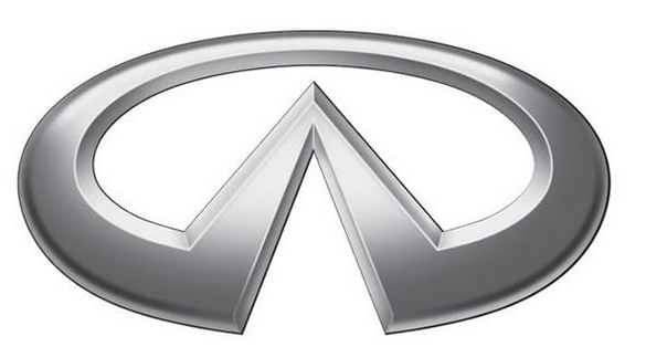 中國人較喜愛的十個豪車標志