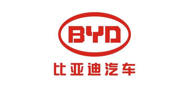 全球汽車品牌車標故事——國產篇