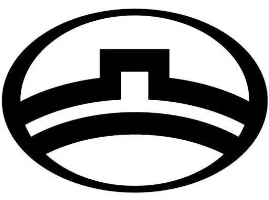 全球汽車品牌車標故事——國產篇