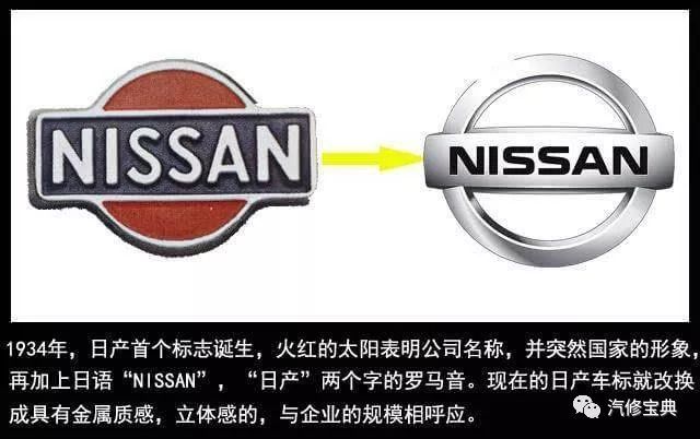 揭秘 | 這些汽車LOGO里的冷知識，你知道幾個？